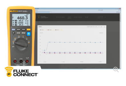 福禄克Fluke 3000 FC 系列无线万用表