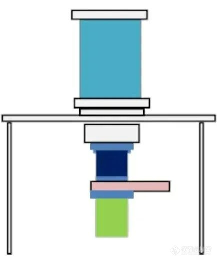 案例分享 用分子泵替代高温脱气炉上的低温泵
